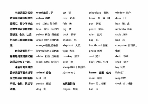 小学毕业英语单词分类汇总