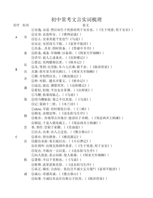 初中常考文言实词梳理汇总