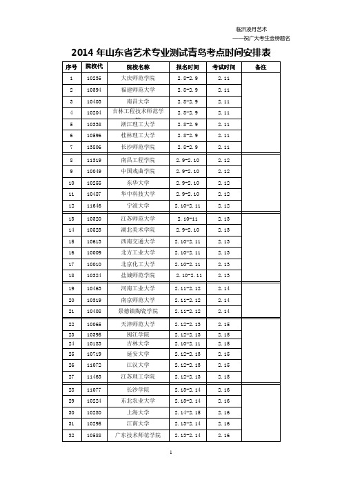 2014年山东省艺术测试青岛考点时间安排【美术类专版】