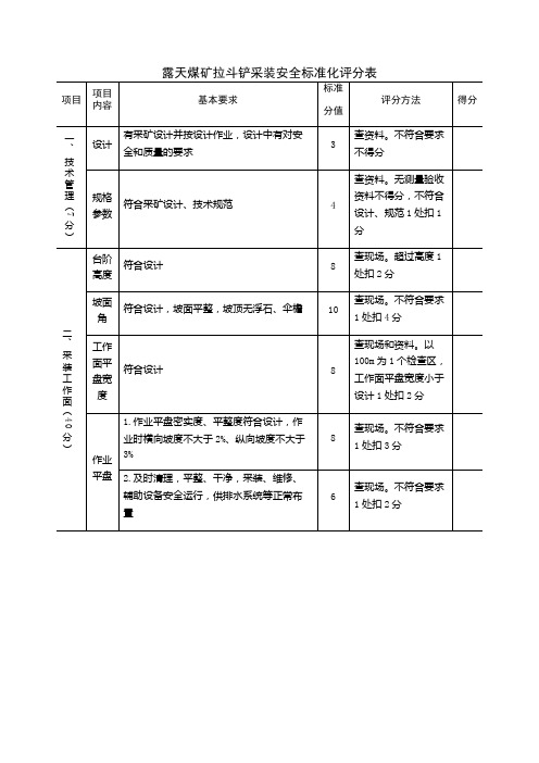 露天煤矿拉斗铲采装安全标准化评分表