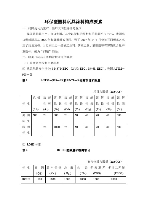 环保型塑料玩具涂料构成要素