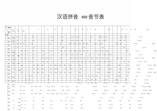 汉语拼音400音节表