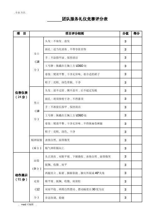 服务礼仪比赛评分表