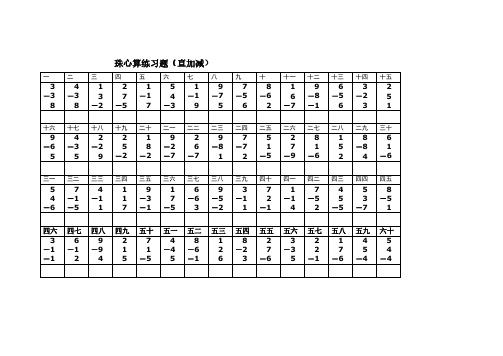 珠心算练习题