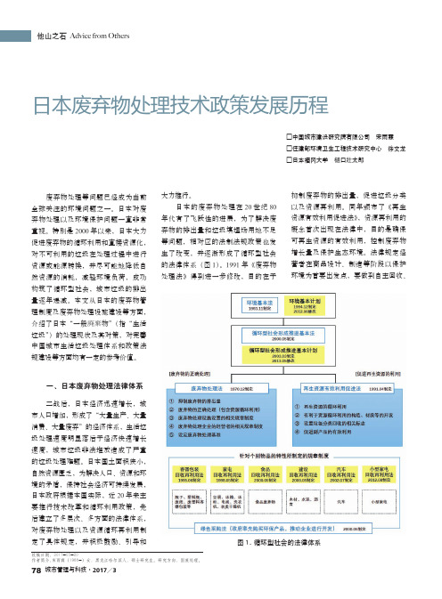 日本废弃物处理技术政策发展历程