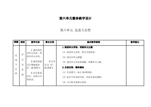 小学二年级下册语文第六单元整体教学设计