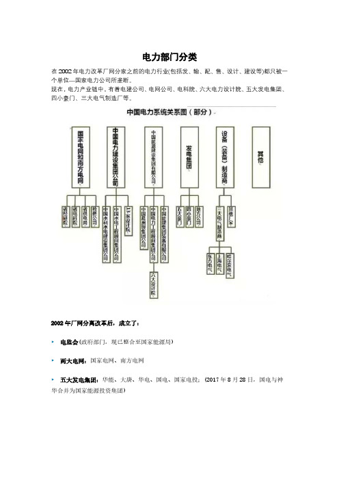 电力部门分类