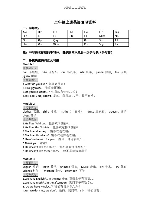 二年级英语上册复习资料