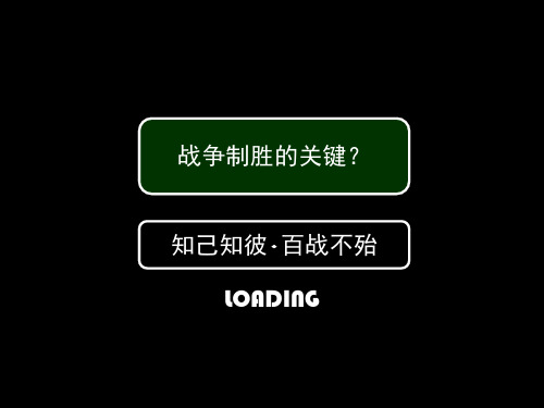 中原营销执行战前准备房地产营销执行流程