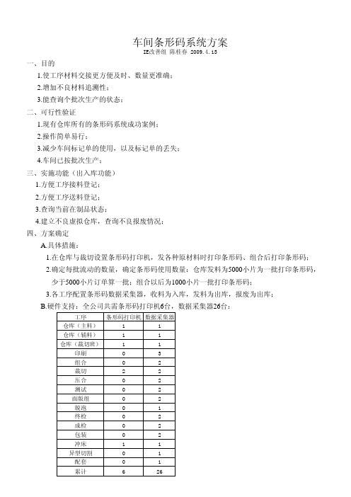 车间条形码系统方案