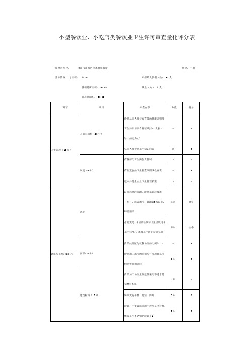 小型餐饮业 小吃店类餐饮业卫生许可审查量化评分表