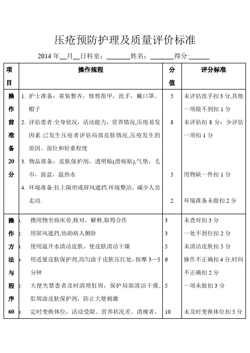 压疮预防护理及质量评价标准