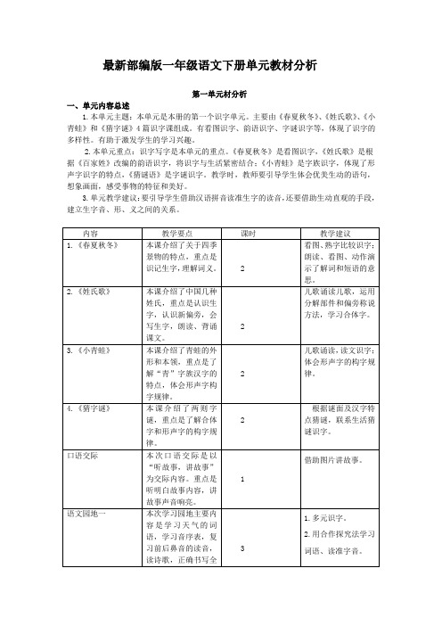 最新部编版一年级语文下册单元教材分析(1-8单元)