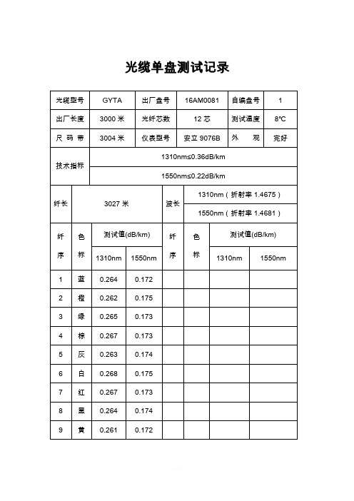 光缆单盘测试记录