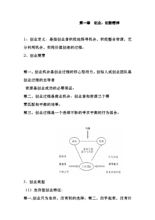 创业基础课实战考试试卷讲解