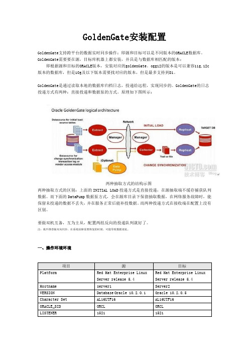 GoldenGate 10g安装配置操作手册