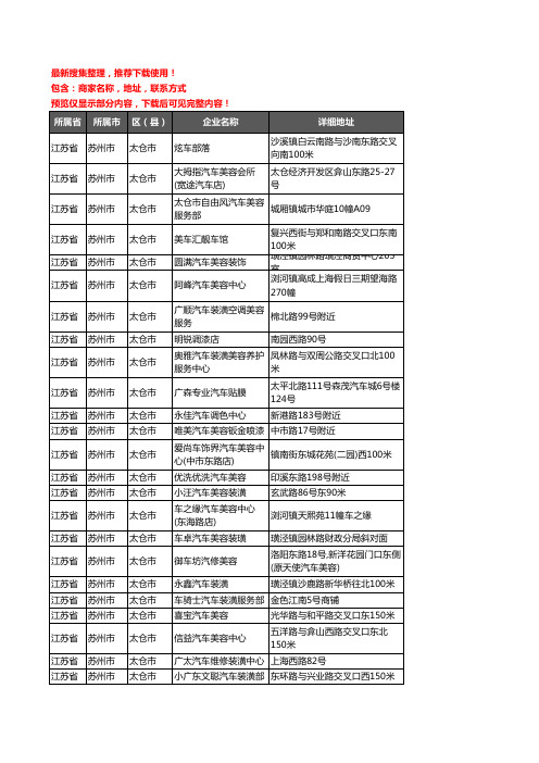 新版江苏省苏州市太仓市汽车装饰企业公司商家户名录单联系方式地址大全123家