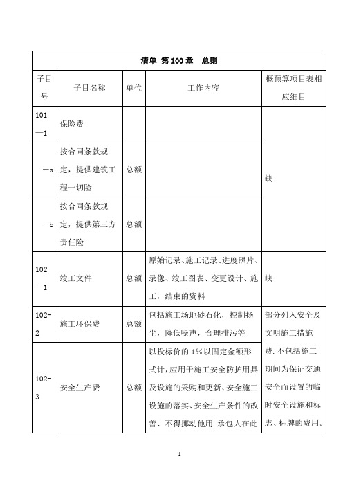 公路工程套定额指导