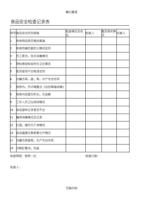 食品安全检查记录表格模板