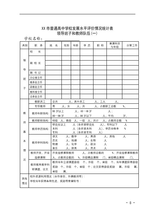 丽水市普通高中学校发展水平评价情况统计表【模板】