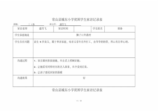 三(2)贫困学生家访记录表