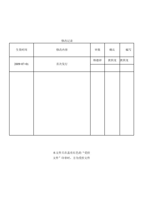 003贴片机(CP系列)操作指引