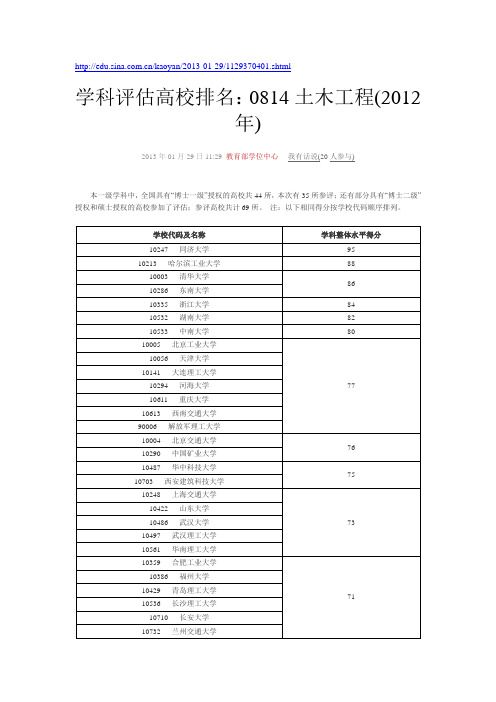 教育部官方第三次学科评估土木工程排名