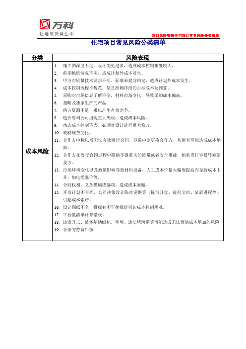 万科住宅项目常见风险分类清单