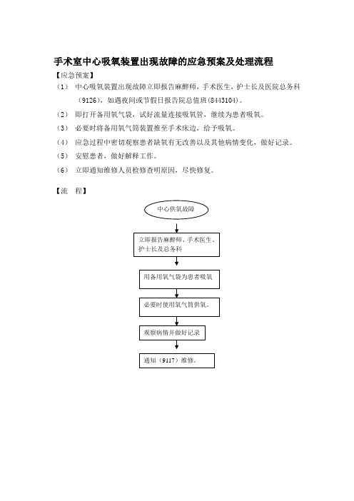 手术室中心供氧故障应急预案处理流程