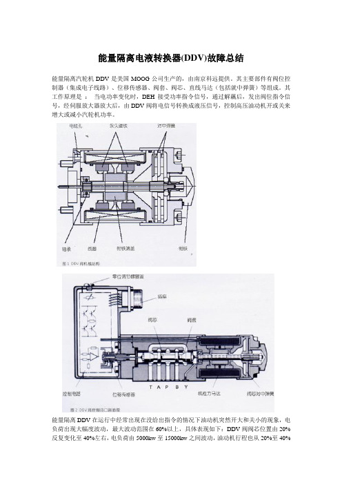 能量隔离电液转换器故障总结