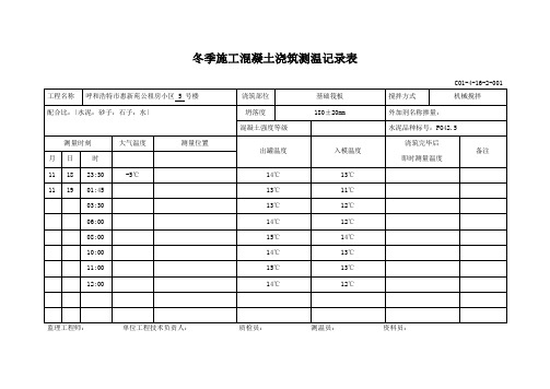 冬季施工混凝土浇筑测温记录表