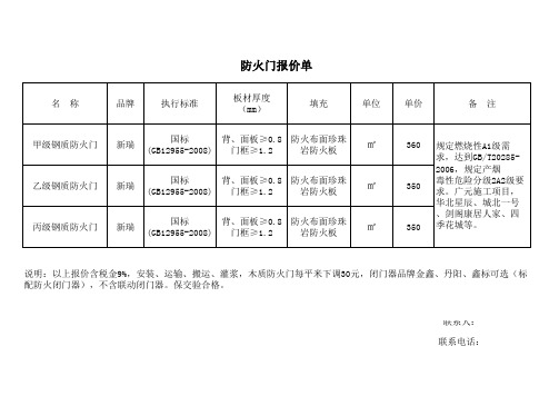 防火门报价单