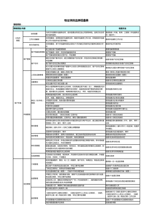 物业项目品质检查表