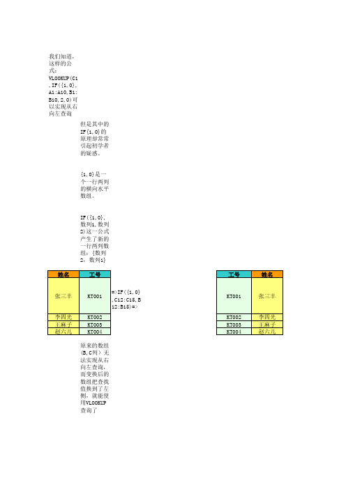 Excel IF{1,0}公式的用法大全