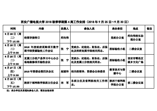 西安广播电视大学2018秋季学期第4周工作安排【模板】