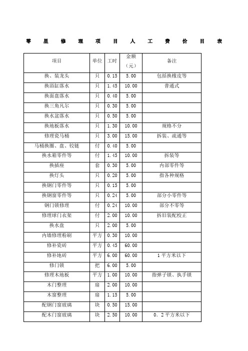 星修理项目人工费价目表