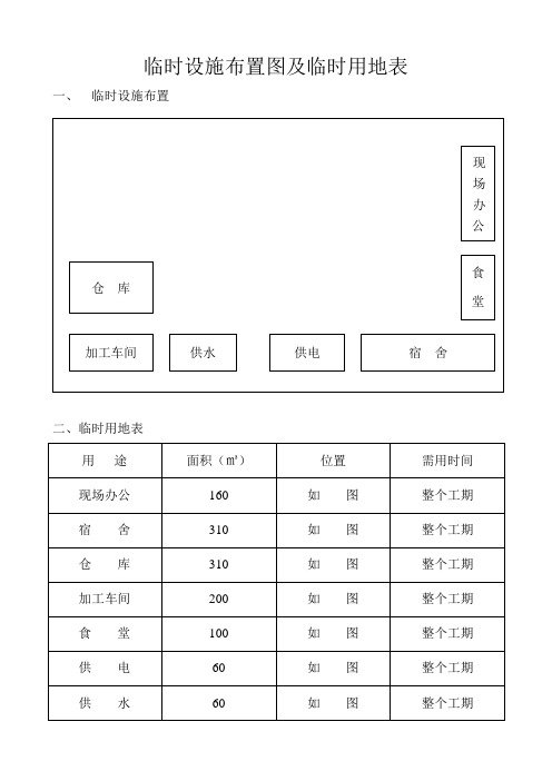 临时设施布置图及临时用地表