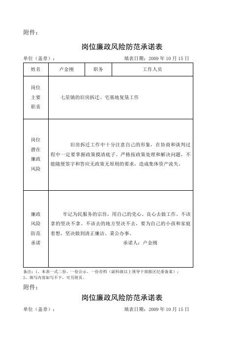 岗位廉政风险防范承诺表