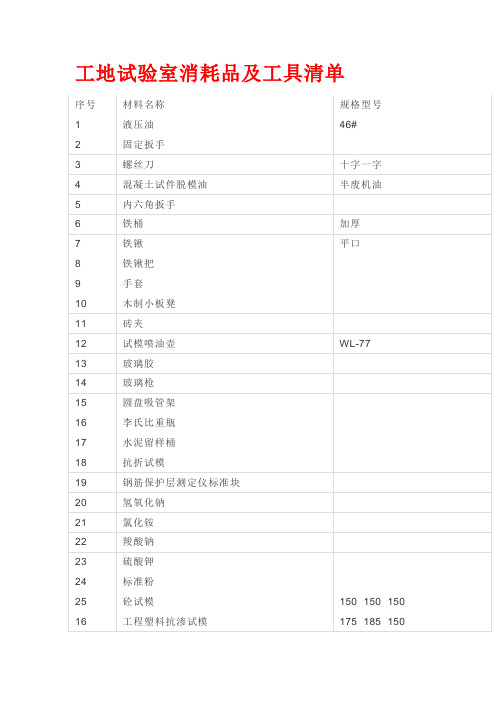 工地试验室消耗品及工具清单