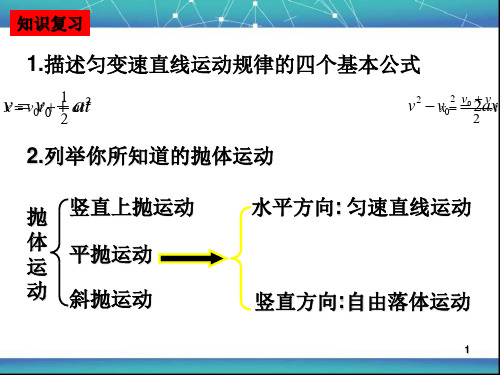 平抛运动  课件