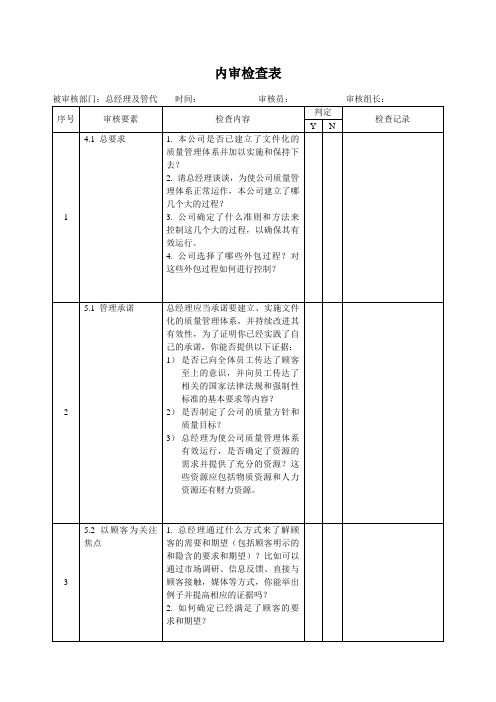 ISO9001：2008_内审检查表