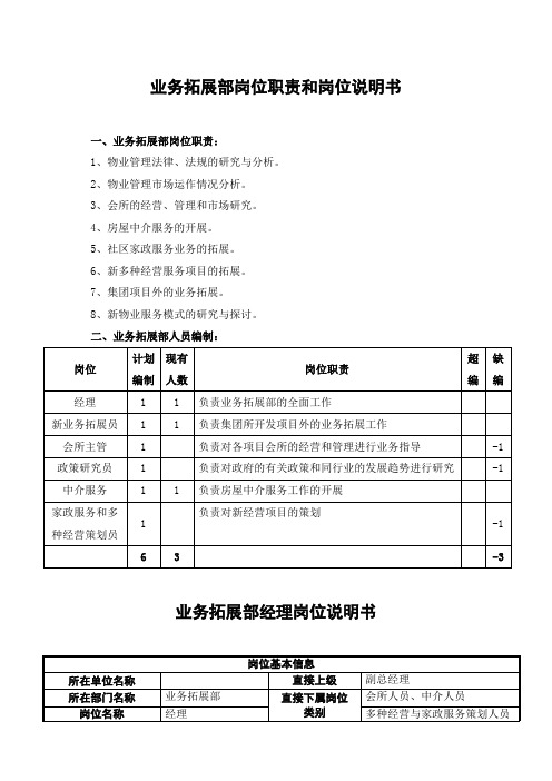 业务拓展部岗位职责和岗位说明书