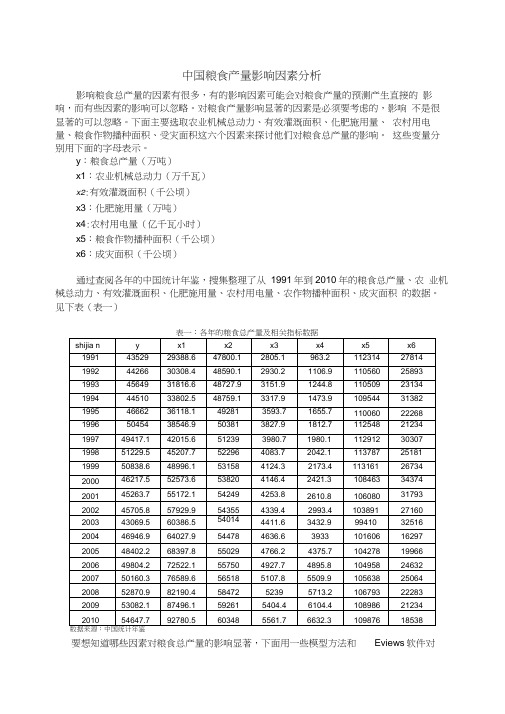 中国粮食产量影响因素分析