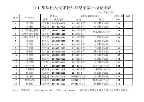 2014年原民办代课教师信息采集日程安排表