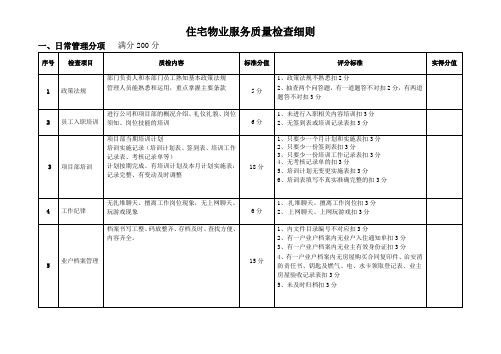 住宅物业服务质量检查细则1-日常管理分项