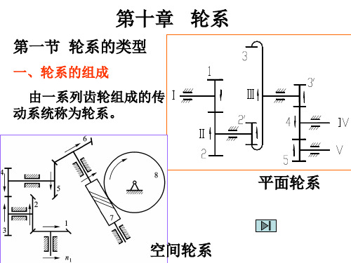 第十章-轮系