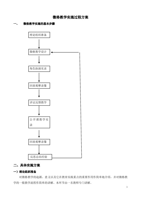 微格教学实施方案