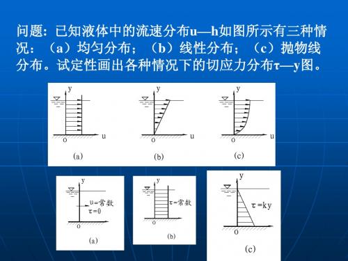 液体运动的流束理论