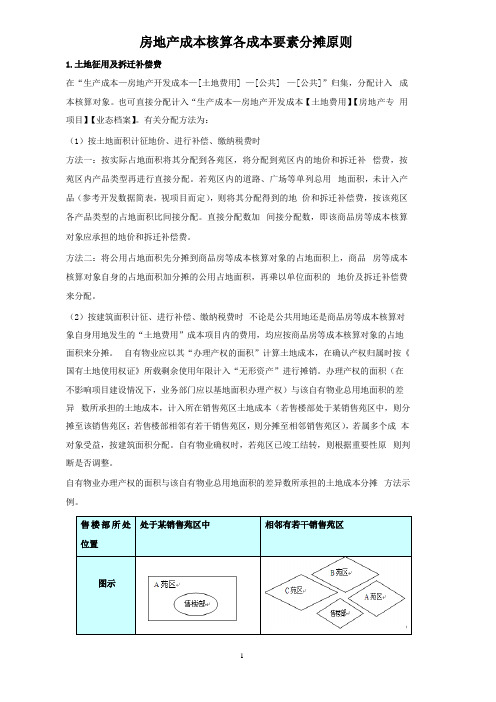 房地产成本核算各成本要素分摊原则