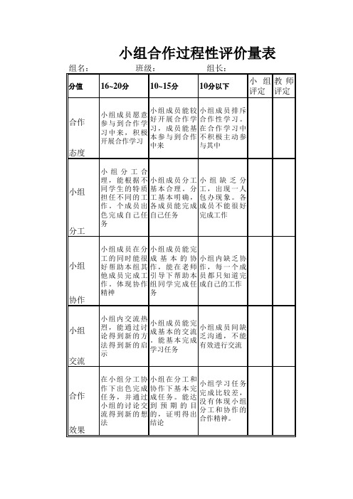 小组合作过程性评价量表